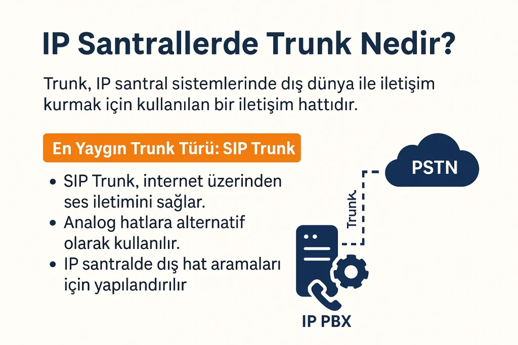 TRUNK Nedir?